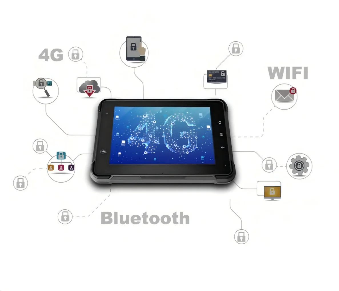 7인치 러기드 광산용 차량 태블릿 (4개의 AHD 카메라 입력, CAN 버스, GNSS, 4G 외부 안테나 옵션, 중장비 안전 기능 포함)