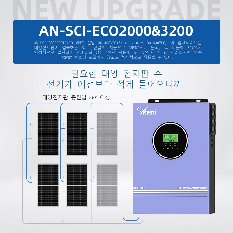 MPPT 순수 사인파 하이브리드 태양광 인버터, 80A 태양광 충전 컨트롤러, 와이파이 모드, 오프 그리드 인버터, 24V, 220V, 50Hz, 60Hz, 3000W