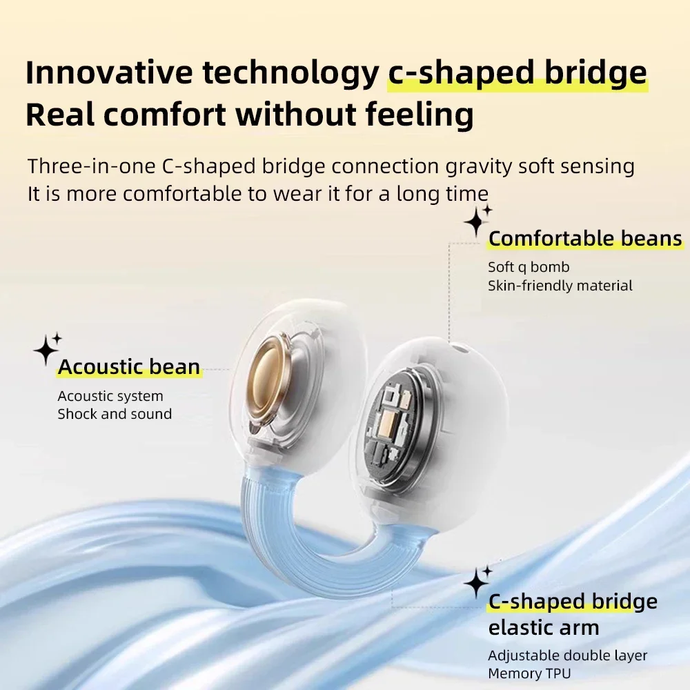 Wireless Headphones Fone Bluetooth Headset With Mic Handsfree Noise Canceling Earphones Clip Ear Music Sports Gaming Earplug 4