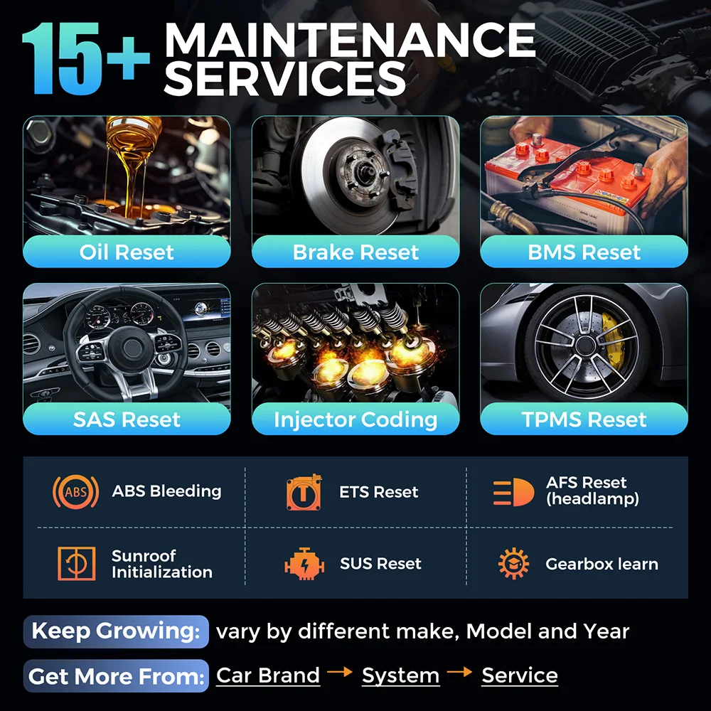 2025 KINGBOLEN Ediag Elite OBD2 Scanner All Systems Scan 15 Resets Car Diagnostic Tool Lifetime Free Update for IOS/Android 4