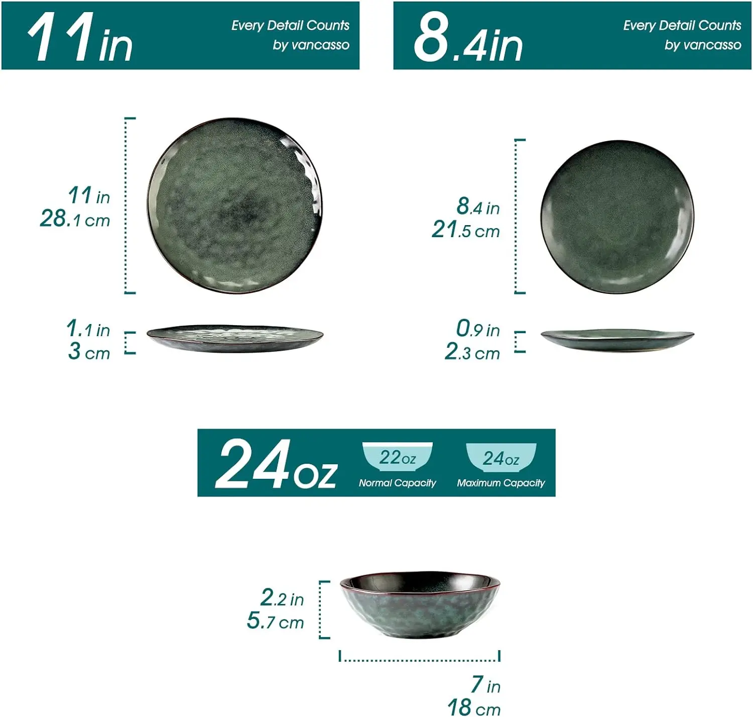 Description Picture 3 of item12 Pieces Green Dinnerware Set, Reactive Change Glaze Dinner Set, Plates and Bowls Set
