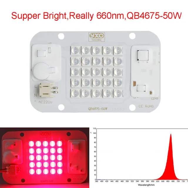 high-quality hydroponic LED grow light chip