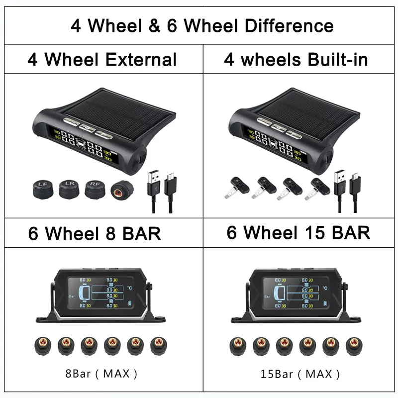Car Wireless Tire pressure monitor 6 External TPMS Sensor 15bar Temperature Alarm System LCD USB Solar 6 wheel truck dedicated