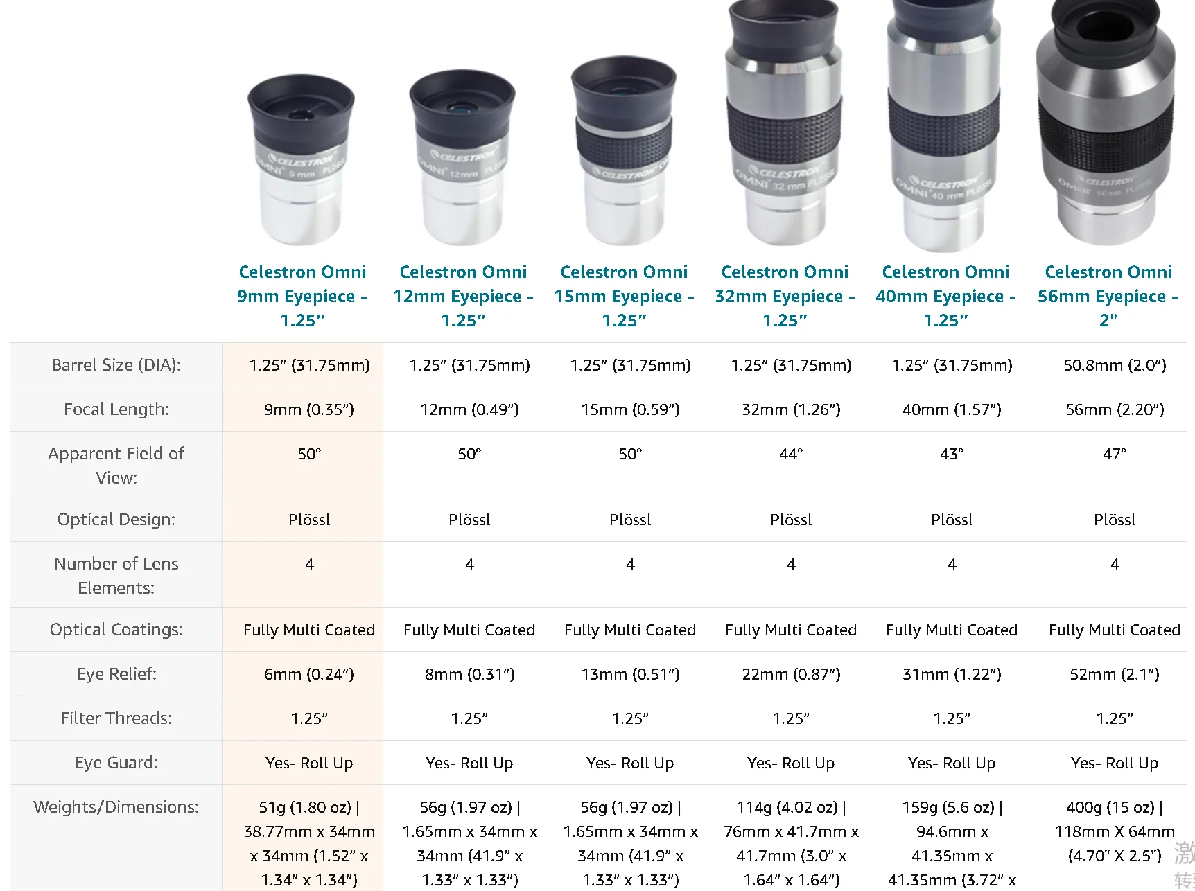 Celestron Omni 1.25 mm Totalmente Multi-revestido Ótica Telescópio Astronômico Ocular Telescópio e binóculos 1 Telescópio e binóculos