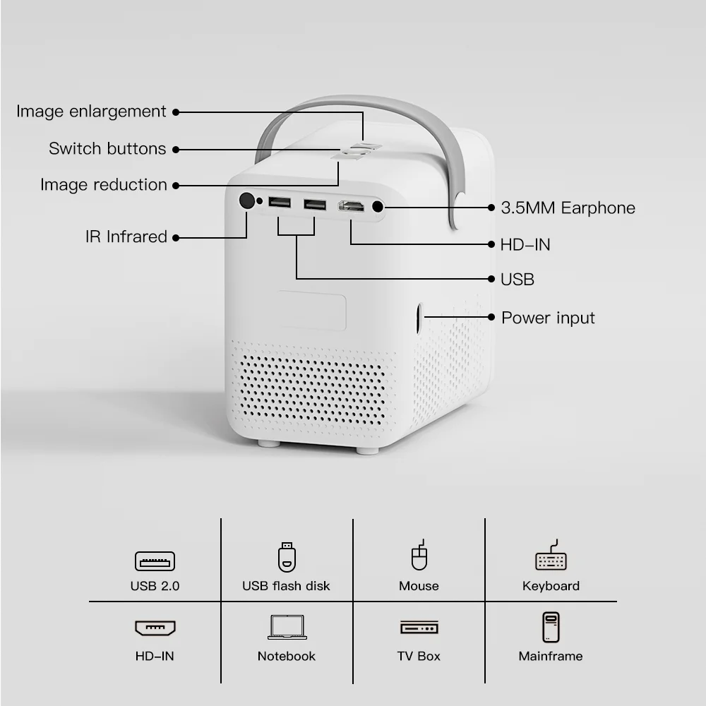 Android10 4K HD Projector H700 300ansi WiFi BT Support 1080P Video P10 Smart Portable Projector Outdoor Home Cinema Theater