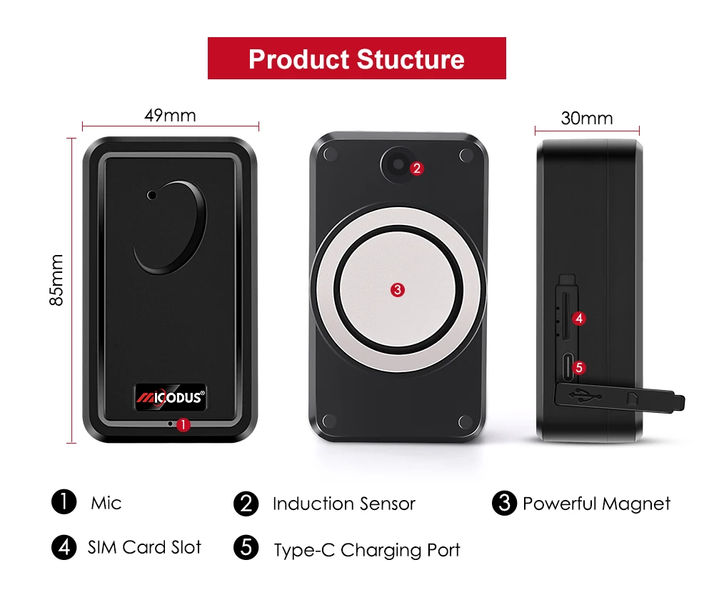 4G Car Tracker MiCODUS ML500G Strong Magnetic Asset GPS Tracking Device Temperature Monitoring Fleet GPS Tracking System