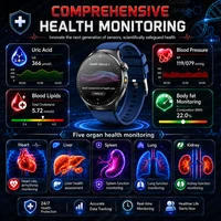 Nouvelle Montre Connectée IA Santé 2026 Hommes Femmes – Analyse Corporelle Précise Cinq Organes, Acide Urique, Pression Artérielle, Appel Bluetooth, Étanchéité IP68K 4