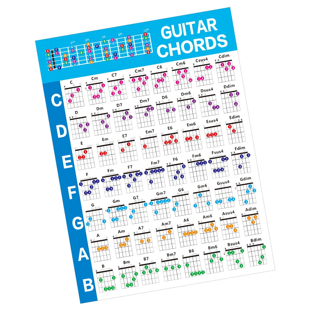 

Chord Fingering Chart Guitar Poster Novice Practice Charts Beginner Learning Guide Reference Useful Note Wall Music Stickers