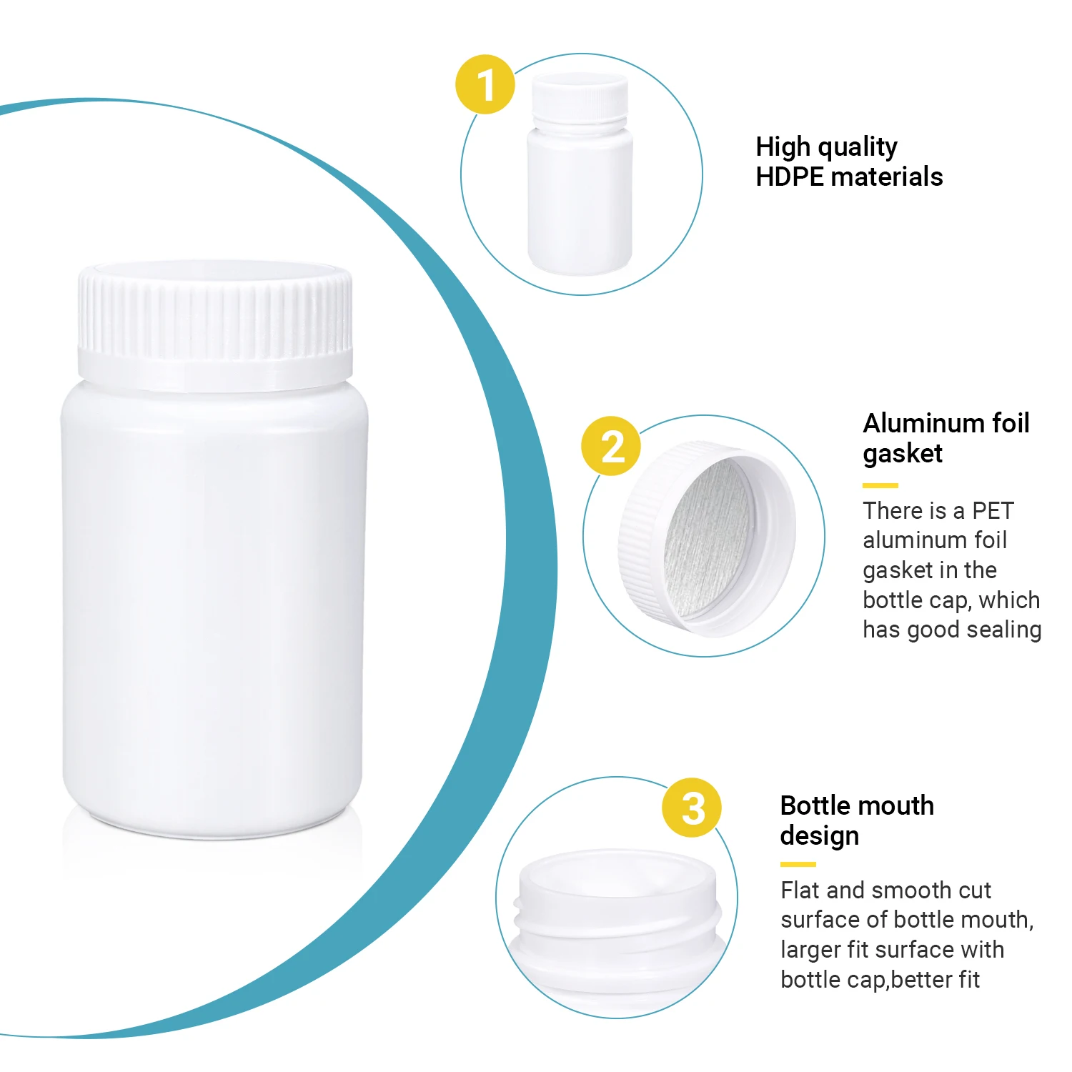 Medicine Storage Container 20PCS 20ML-200ML Medicine Bottle with Lid Food Grade Plastic Storage Packing Container ill Box Case Bottle Cache Drug Holder