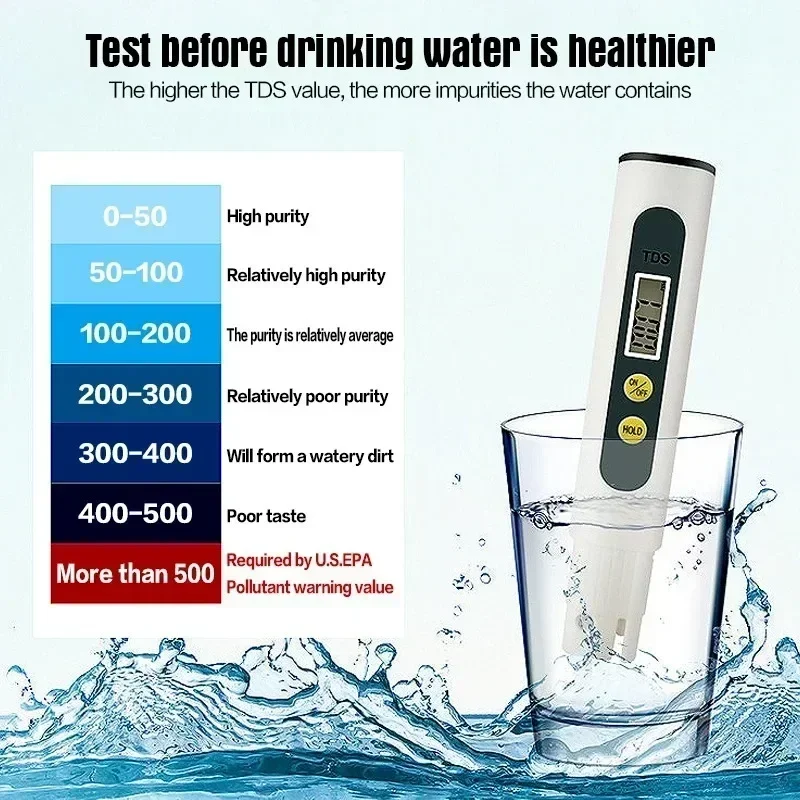 Water Tester TDS Meter Digital 0-9990ppm Drinking Water Quality Analyzer Monitor Filter Rapid Test Aquarium Hydroponics Pools