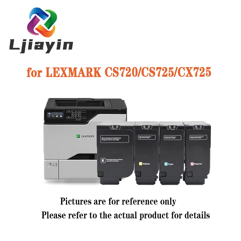 USA/Canada Version 74C10K0/74C10C0/74C10M0/74C10Y0 Toner Cartridge for Lexmark CS720/CS725/CX725
