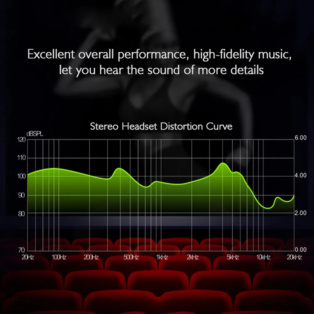 Waterproof Sport Earphones with 3.5mm Bass
