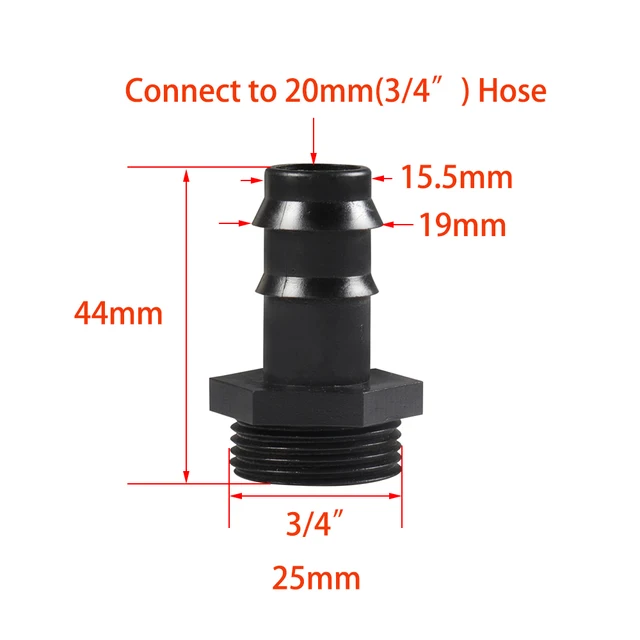 3I4 inch to 20mm