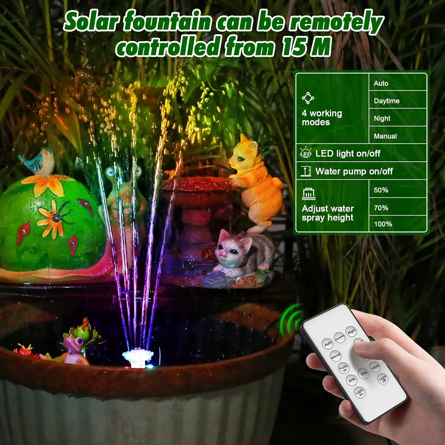 10W Solar Water Fountain – LED Colorful Lights 5