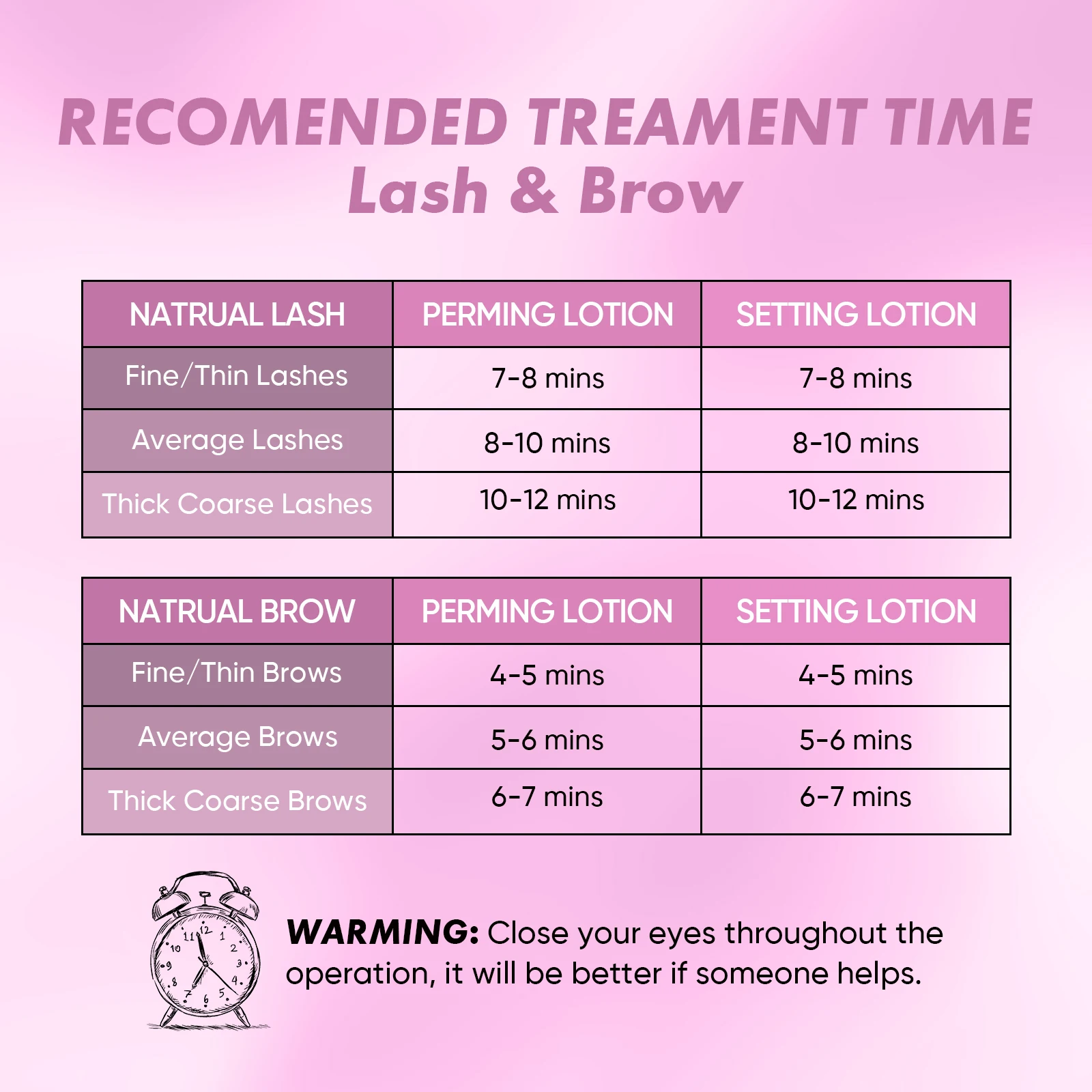 مجموعة تصفيح الحواجب من بيرمانيا، مجموعة رفع الرمو...