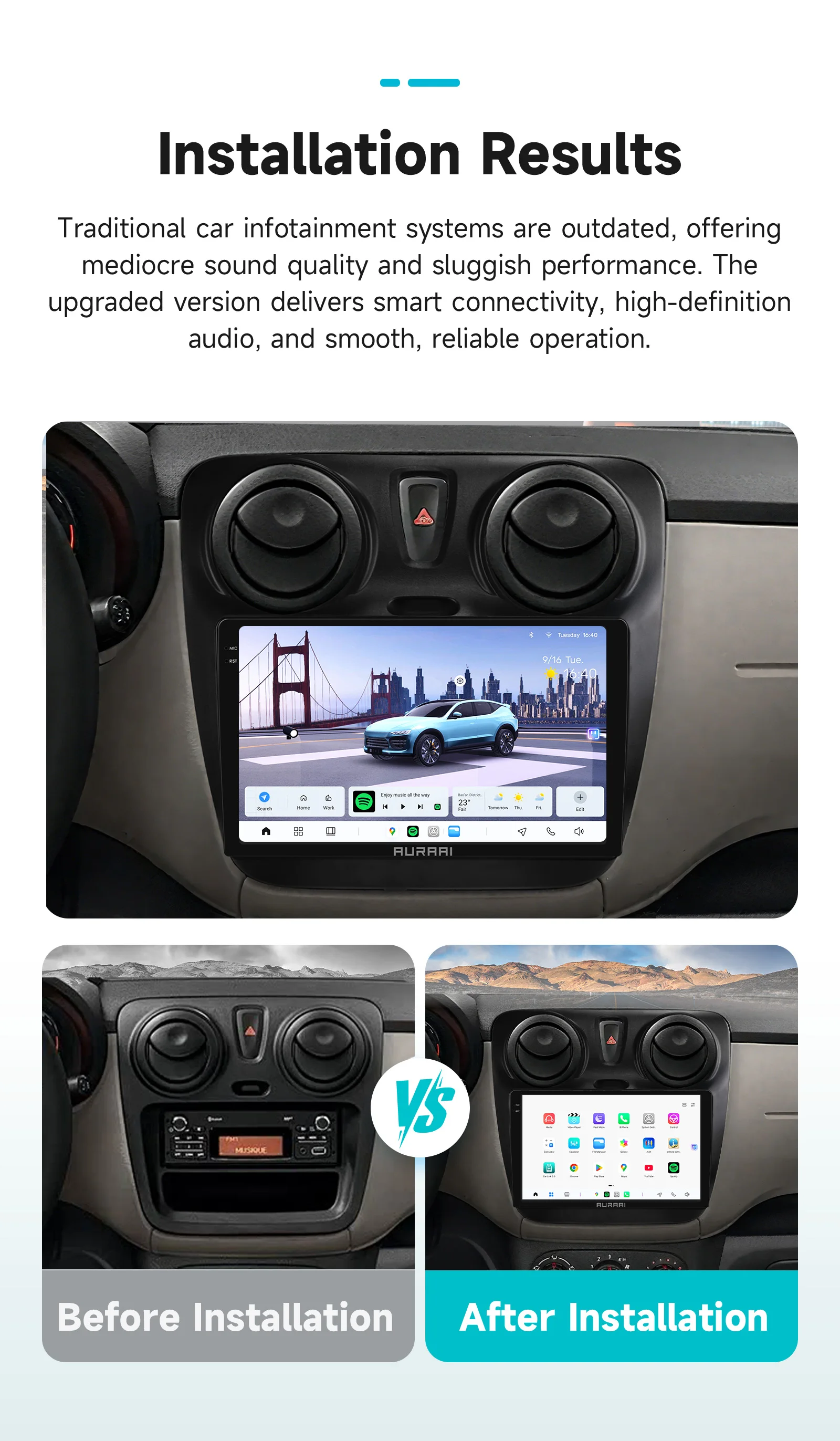 2DIN 8+256G Carplay Android Autoradio für Renault Lodgy Dacia Dokker 2012-2021 Multimedia 2K Intelligenter Bildschirm GPS ADAS+360 Kamera – Detail 4