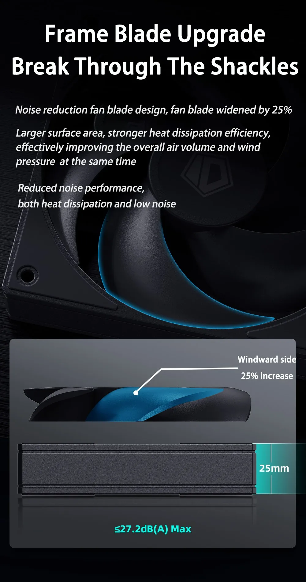 ID-COOLING AS-120 Computer Case Fan 120mm  4PIN PWM Fan Low Noise Cooling Fan Ap