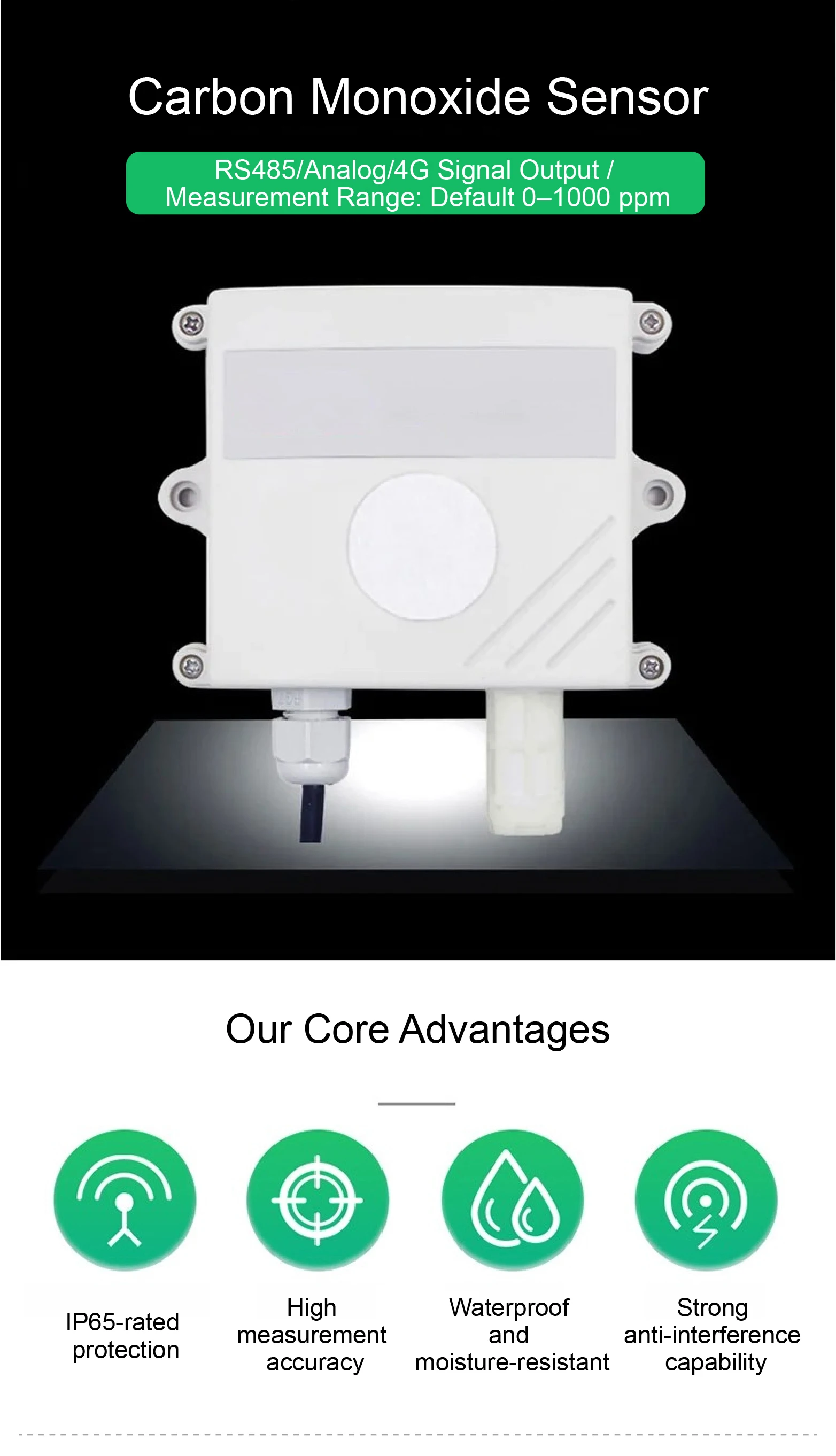 Carbon Monoxide Transmitter CO Gas Detector Wall Mount Sensor RS485 4‑20mA Relay