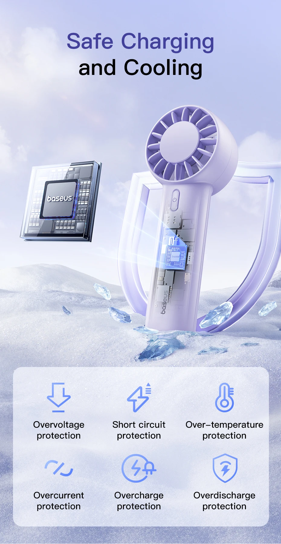 Baseus Gotrip Mini Turbinen Handventilator Tragbar Wiederaufladbar_voghion.com