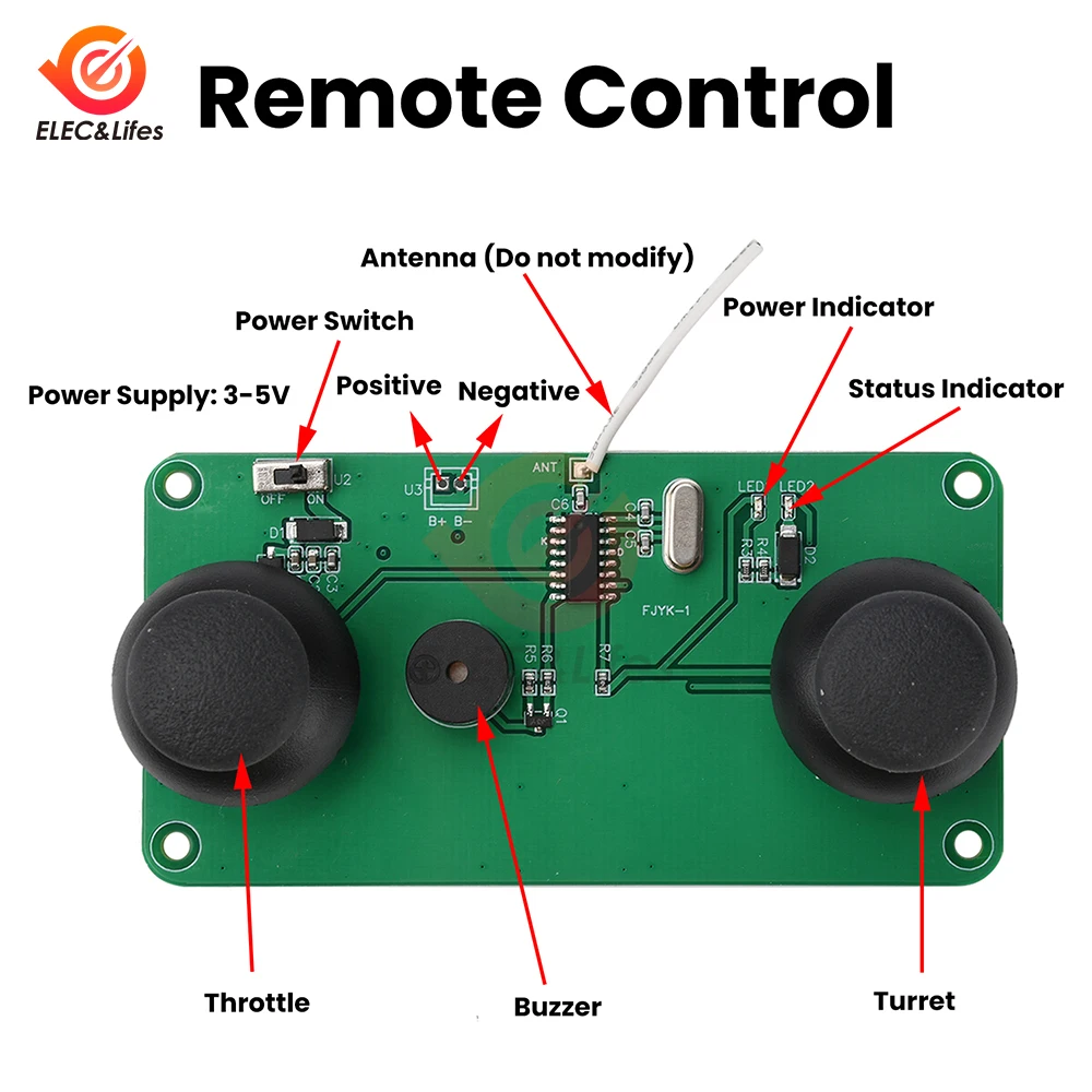 Kit contrôleur vol RC 2.4GHz 4A pour planeur DIY