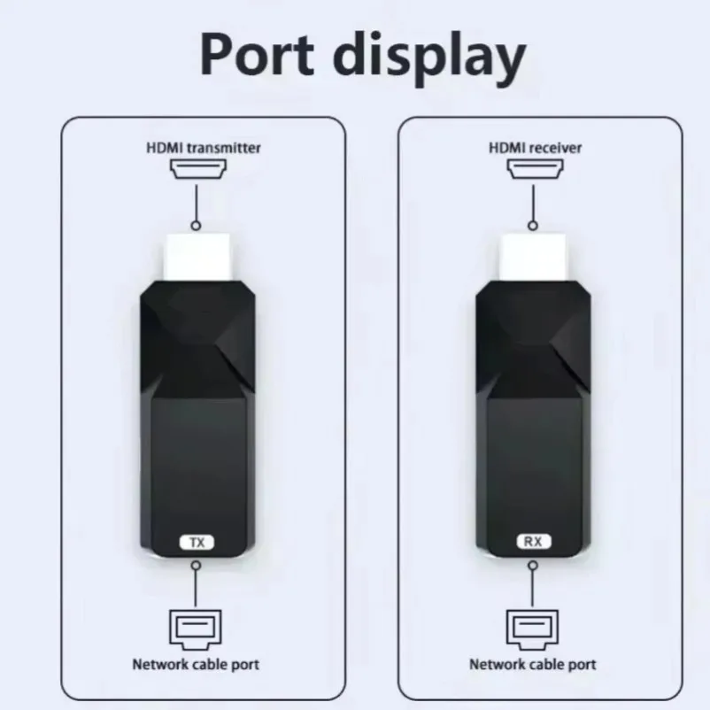 Vikefon HDMI Extender 50M Range PC to Monitor/Laptop/Projector