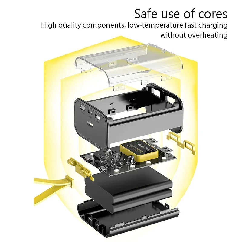 dsc-products