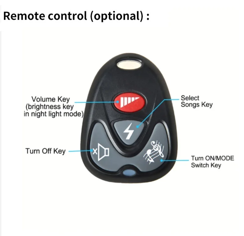 1Remote controler