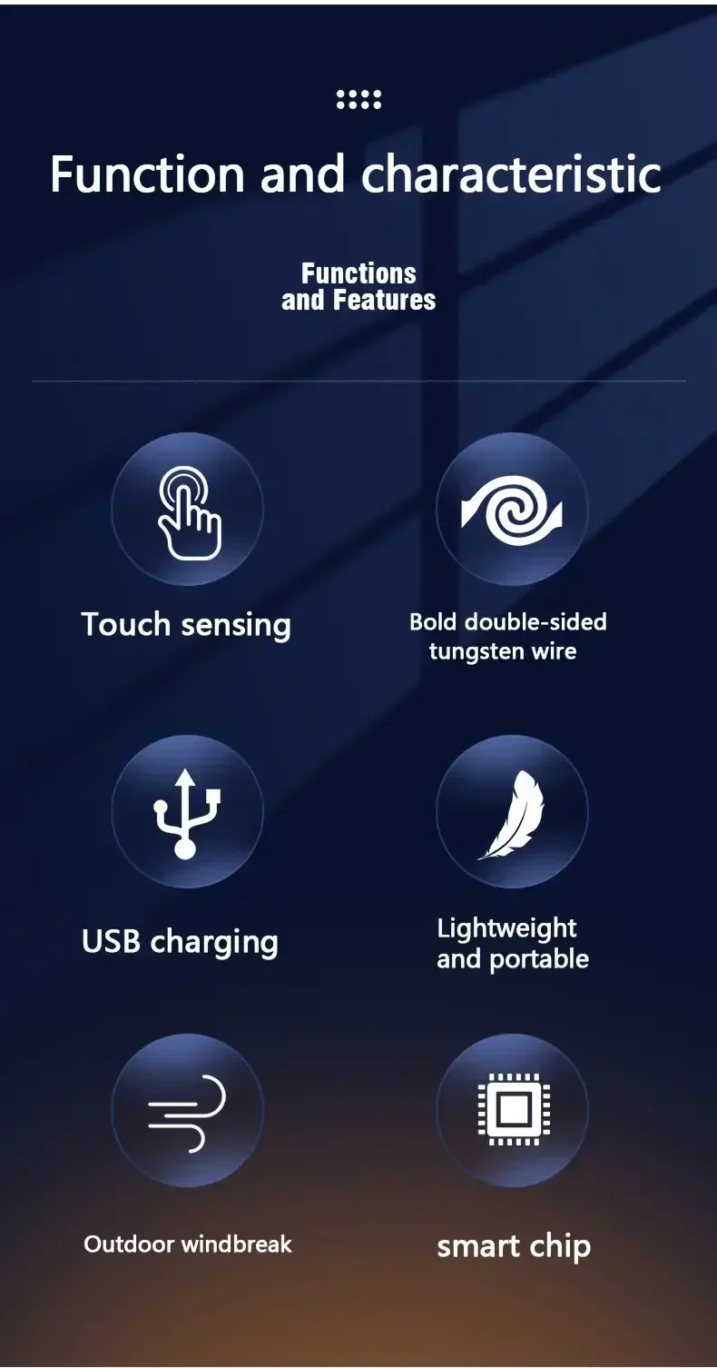 Description Picture 5 of item2024 Hot Portable USB Electric Windproof Plastic Lighters ，Rechargeable Touch Sensor Cigarette Accessories For Men's Gift