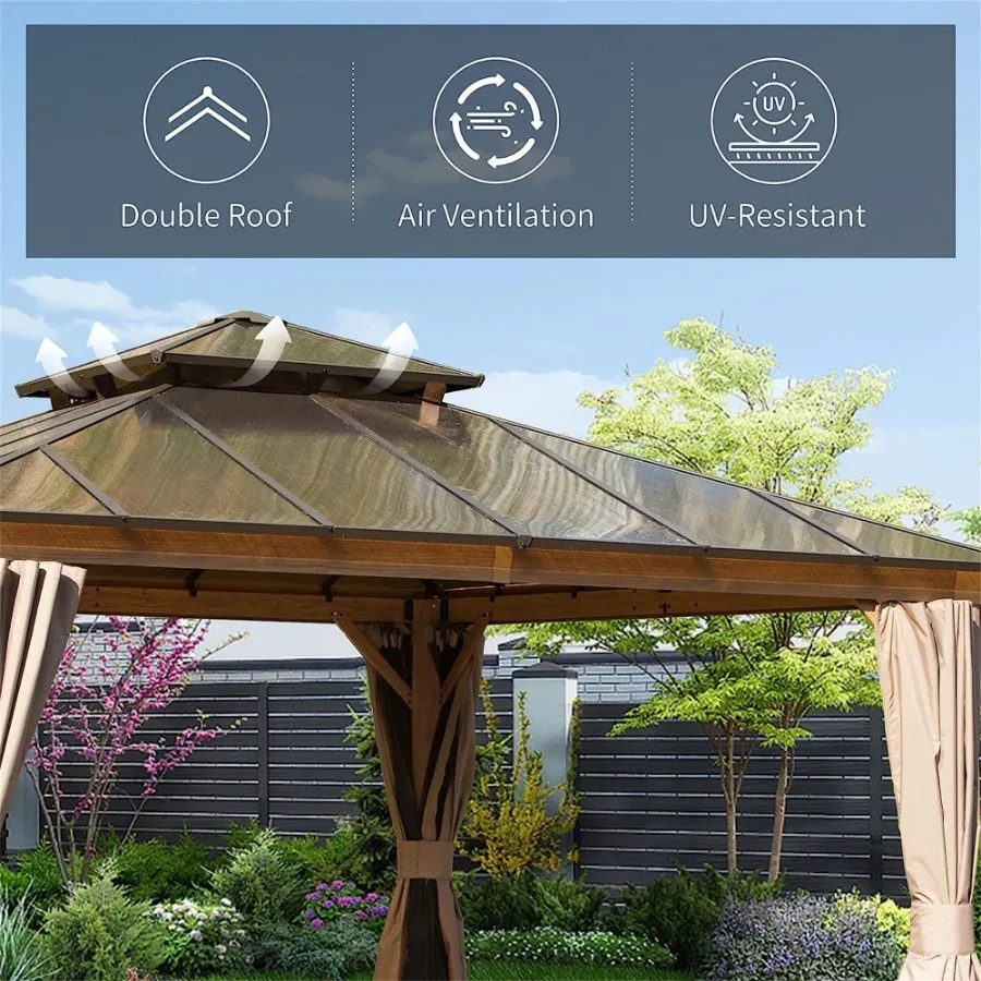description