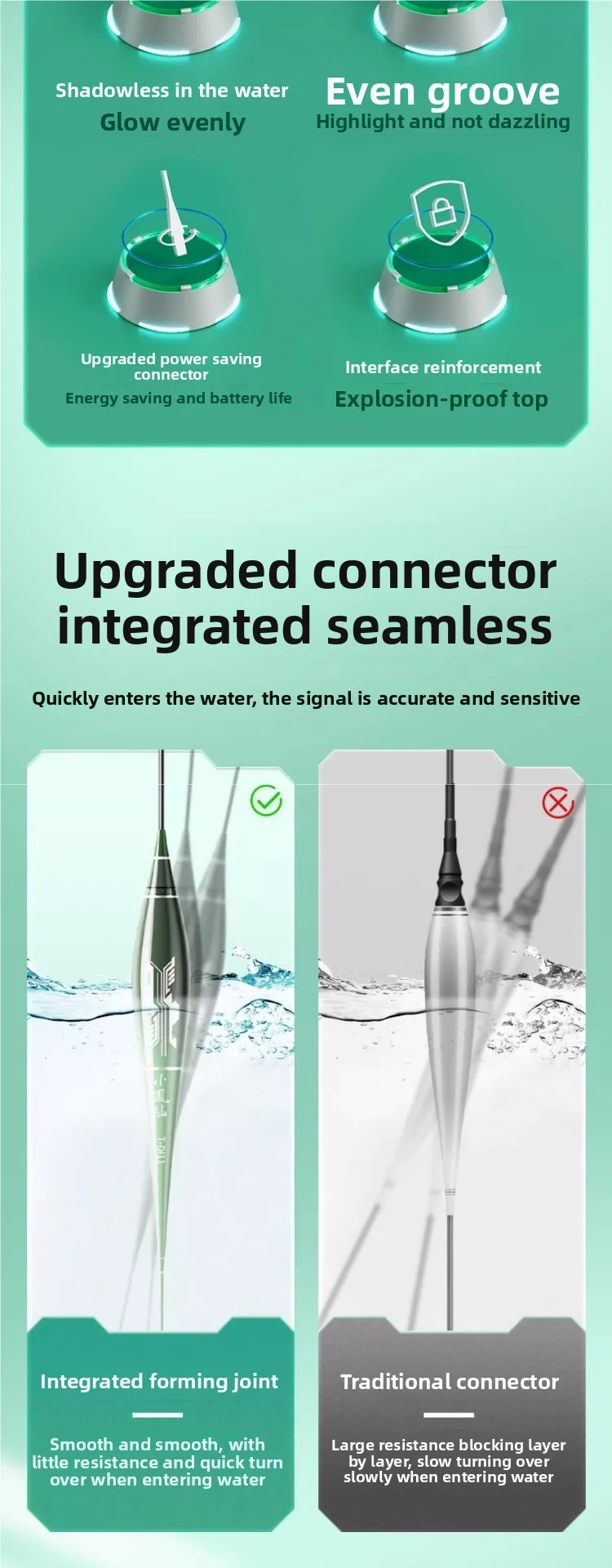 Description Picture 3 of itemintegrated luminous bleaching, hook-biting discoloration, high sensitivity and eye-catching floating, day and night electronic