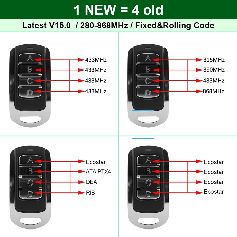 Multi-Frequency Remote Control Duplicator 280-868MHz Universal Garage Door Clone 433.92MHz 433.42MHz Gate Keyfob Transmitter 3