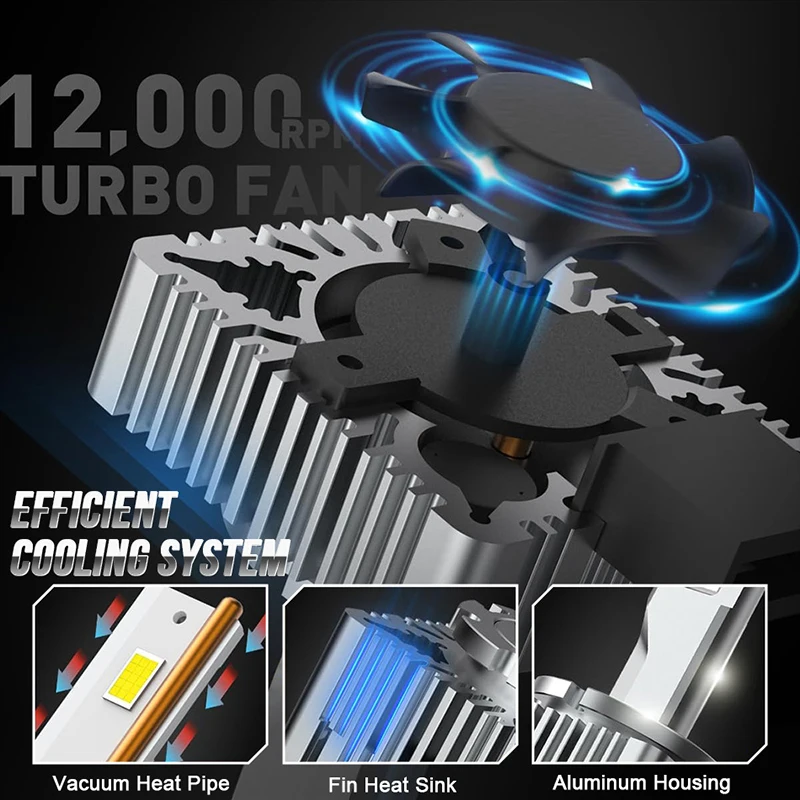 Bullvision D1S D3S LED 헤드라이트, HID D2S D4S D5S D8 터보 LED, 양면 CSP 칩, 6500K 플러그 앤 플레이, 자동차 램프, 제논 HID, 30000LM, 35W