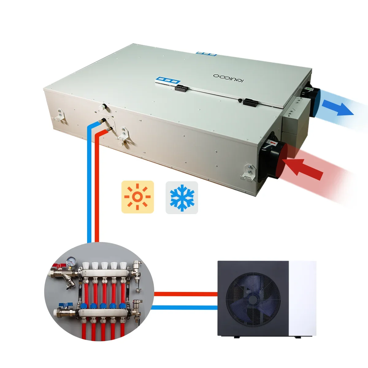 Air To Water Heat Pump ERV Hrv Household Electric Heat Recovery Fan