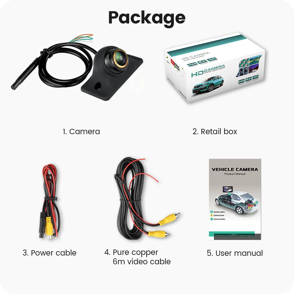 AHD 1080P Car Front Rear View Camera Night Vision 170&deg; Fisheye Lens