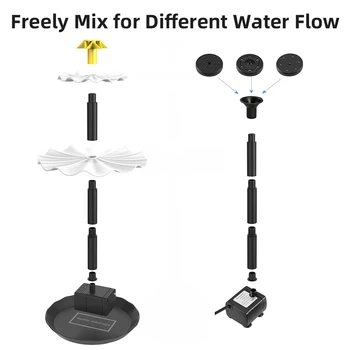 2.5W Solar Fountain Pump for Bird Bath with 9 Nozzles Solar Powered Water Fountain Pump for Garden Pond Pool Fish Tank Aquarium - Image 2
