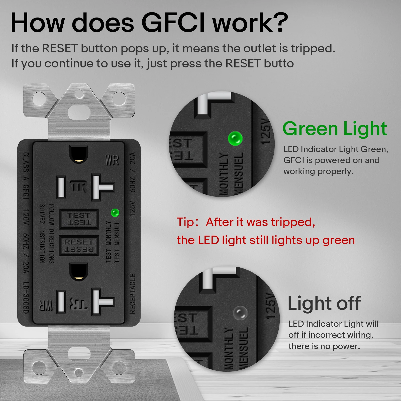 NineLeaf ̱ ǥ   , GFCI ܼƮ,  ,   ,  г, 125V, 15A