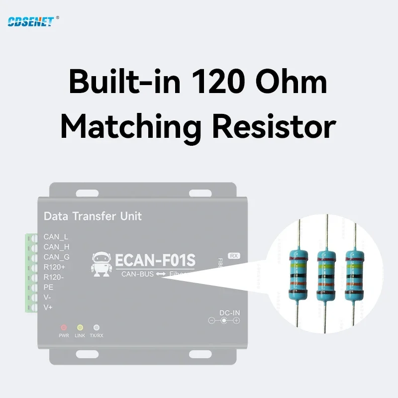 CAN 광섬유 무선 트랜시버, CANBUS CDSENET ECAN-F01S, 고속 데이터 변환, 전송 속도 5k-1m, 20km, 1 쌍