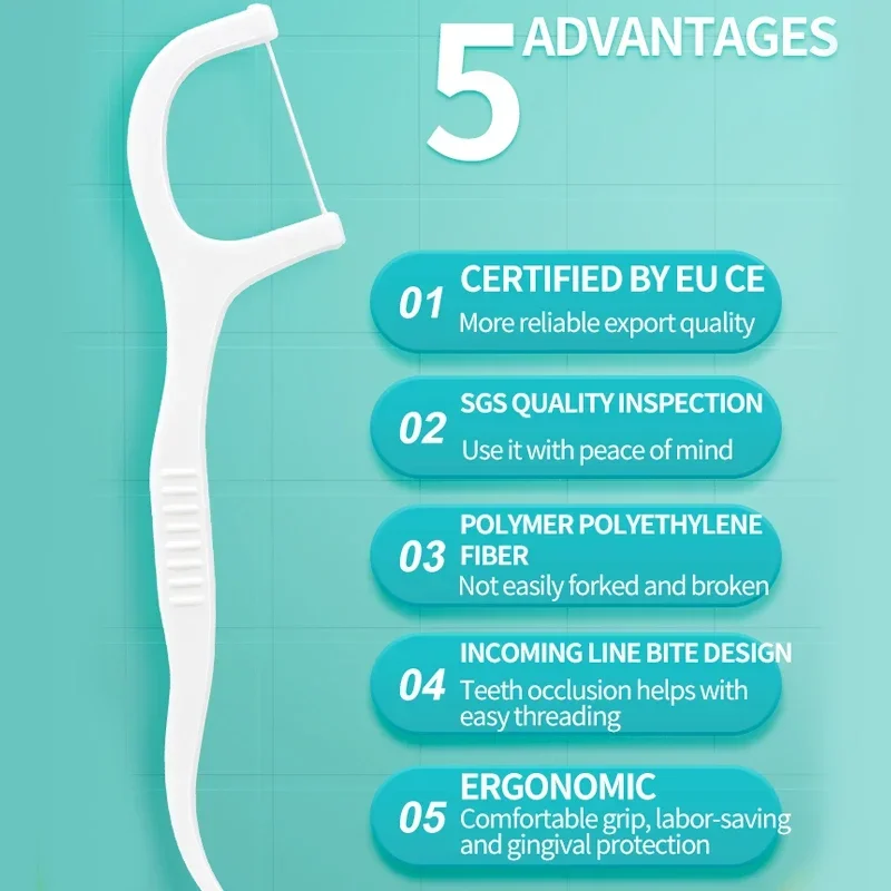 Portable Floss Stick, Home Set, 50/100/200pcs Ultra-Fine Toothpicks,Portable andDisposable Care Floss, Oral Care, Deep Cleaning