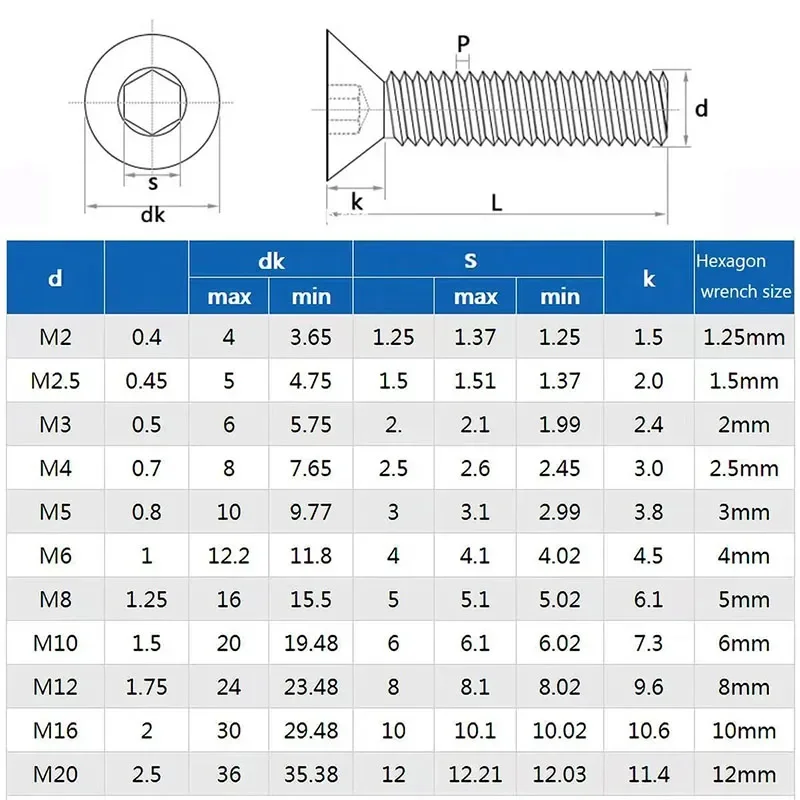 Inoxidável, Nut Washer Kit, Parafusos de Máquina