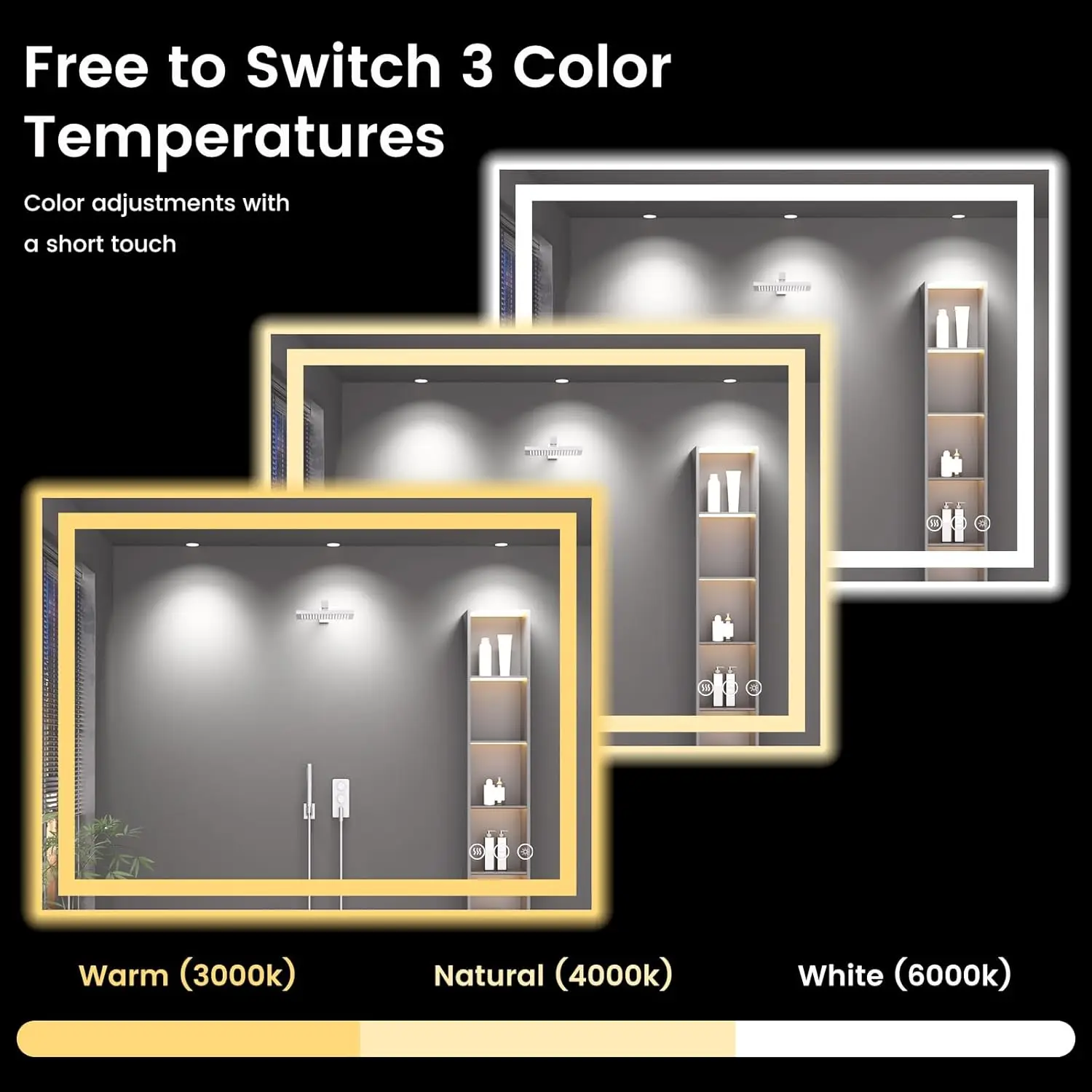 40X30 LED Bathroom Mirror with Lights, Anti-Fog, Backlit + Front Lit, Lighted Bathroom Vanity Mirror for Wall, Memory Function,