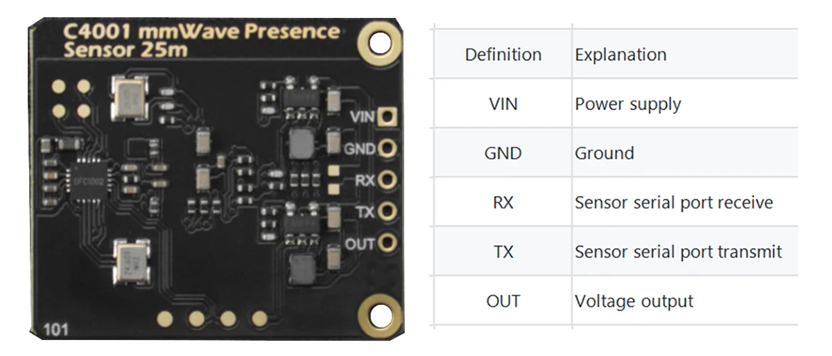 DFRobot mmWave C4001 24GHz Human Presence Distance Velocity Detection Sensor 25