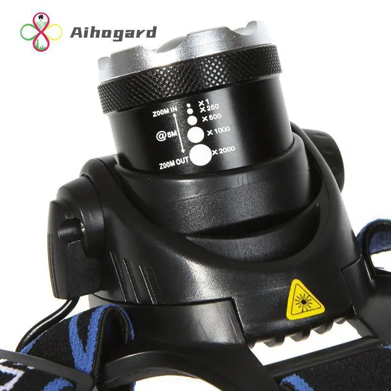 

Durable Powerful Led Headlamp Rechargeable Hands-free Wide Beam Angle Bike Light Hiking Gear Game-changing Long-range Bright
