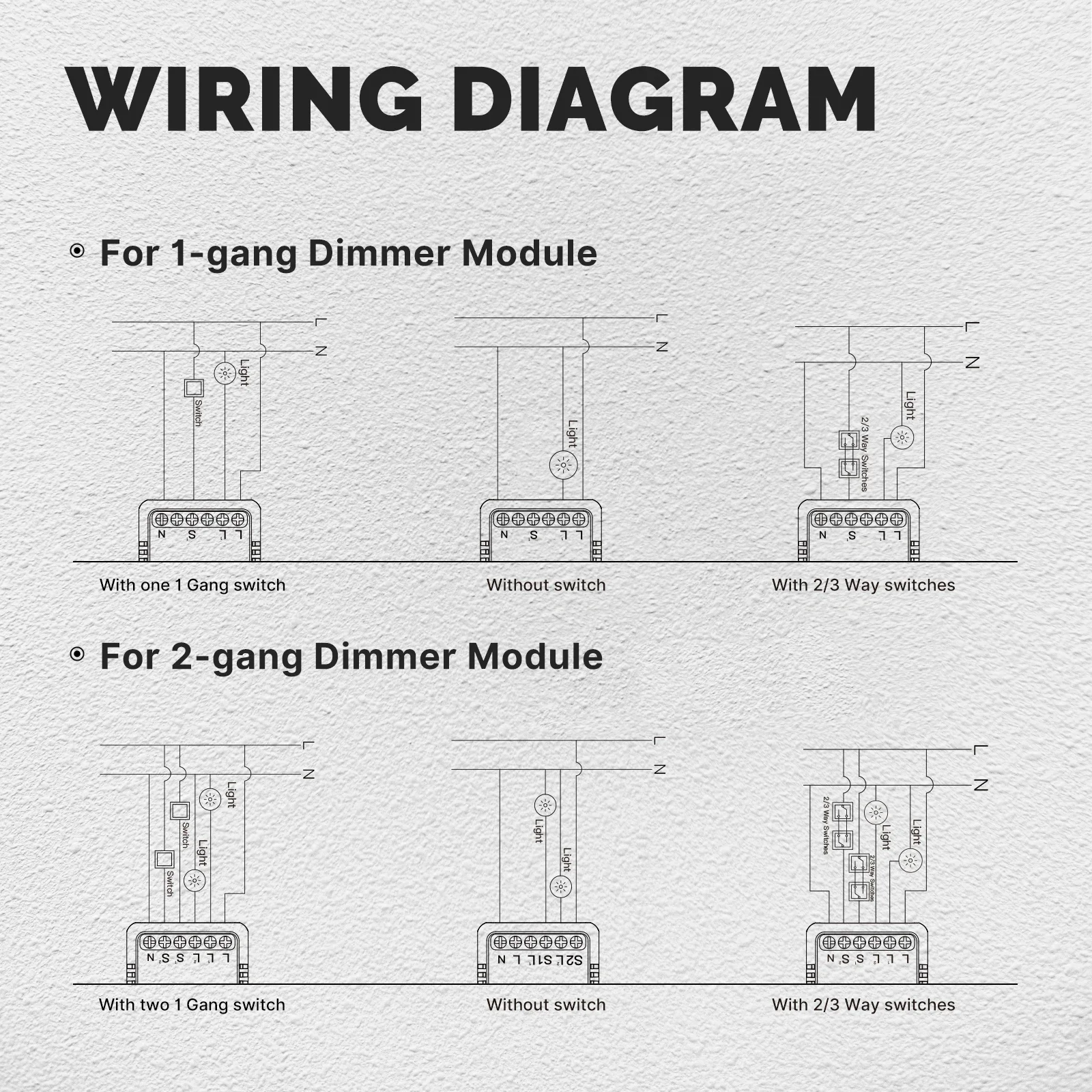 ZigBee 3.0, 1, 2, 3 Gang, Vida