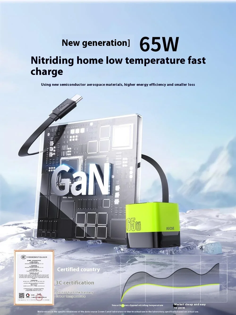 Wekome U39 65W Gallium Nitride Charger Socket Fast USB Type-C Charger Fast Charging For Iphone Android Smartphone Gamer Gifts