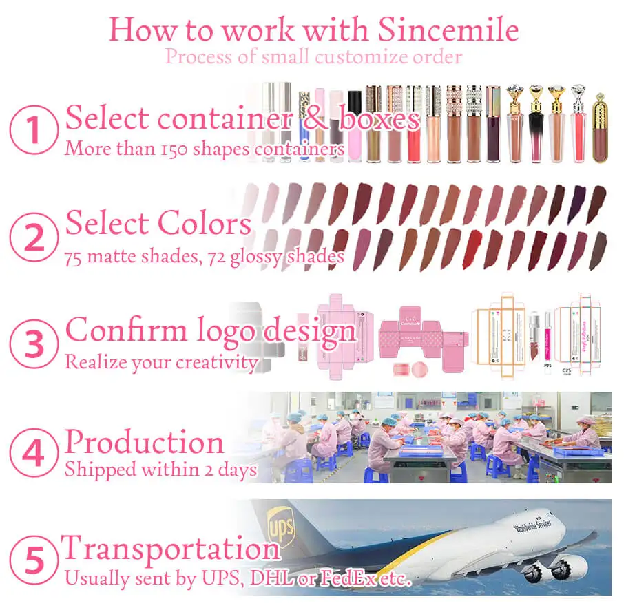 Private Label Makeup Brand Set Cosmetics Private Label Lipstick Foundation