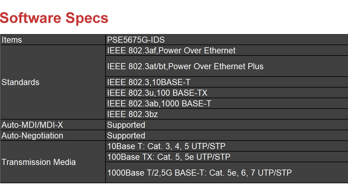 Phones e Accessories