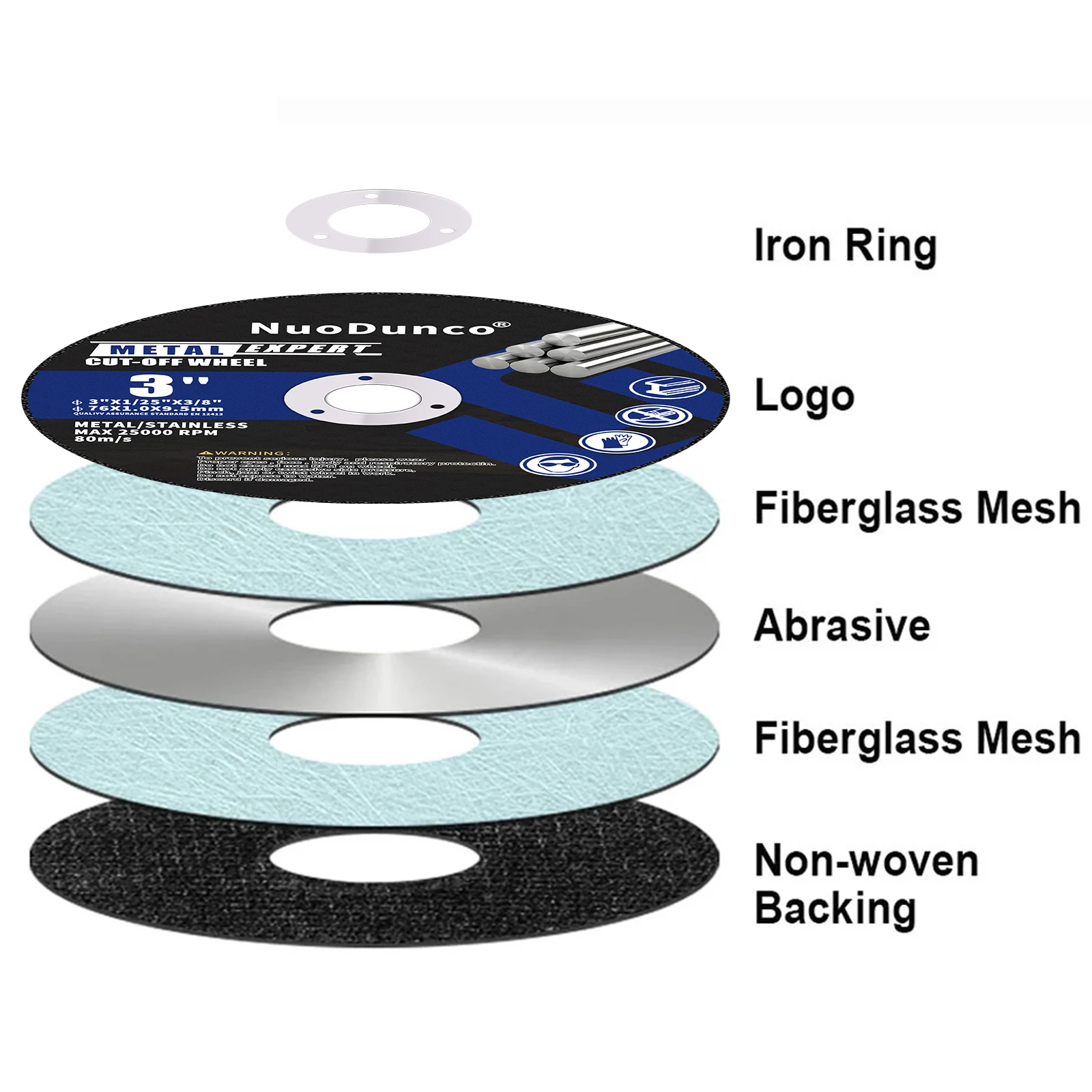 Cutting Disc 75mm Cut-off-Wheel Mini Metal Cutting Disc Power Tool Rotary Circular Saw Blade for Cutting Stainless Steel PVC/Mounting Mandrel cutting disc
