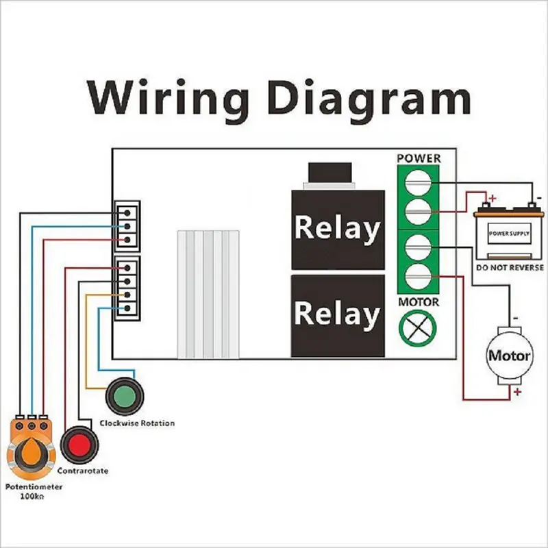 DC PWM Motor Speed Controller Forward And Reverse Switch Linear Actuator Adjustable Speed Control 6V 12V 24V dc motor speed controller motor speed controller electric motor speed controller