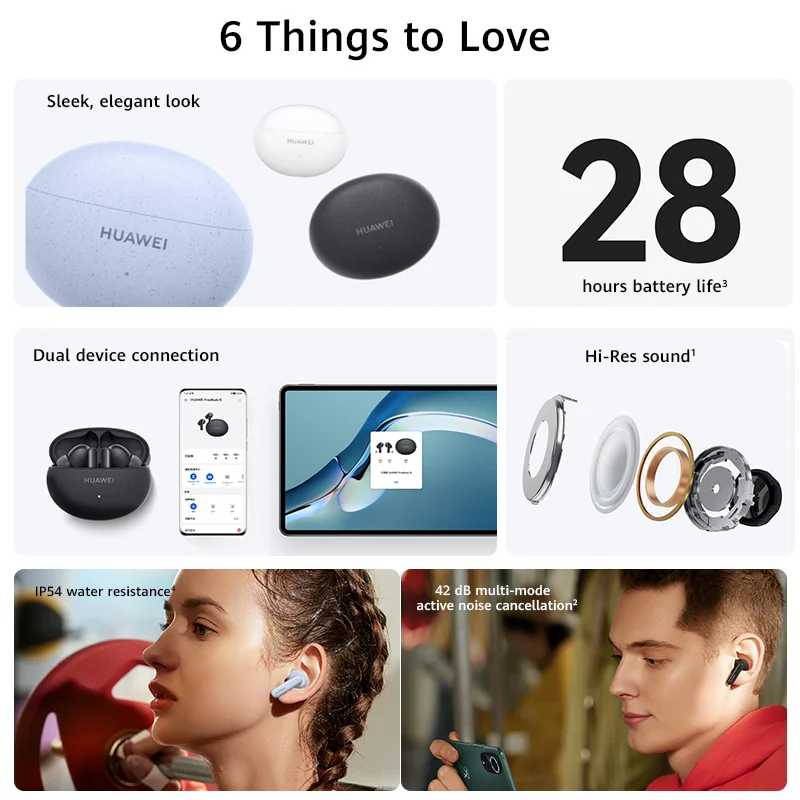 New HUAWEI FreeBuds 5i Wireless Headphone Dynamic Unit ANC Active