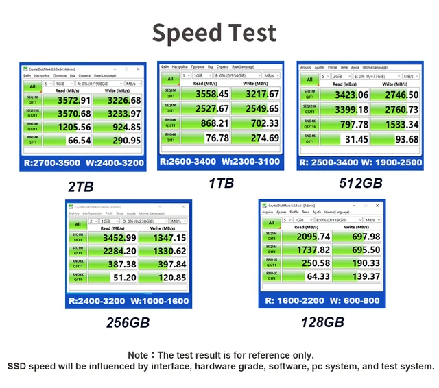 초고속, 내구적인 KingSpec NVMe SSD: 업그레이드한 스토리지 경험